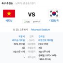 ⚽️20180829 [베트남VS대한민국]⚽️미안하지만, 결승은 우리가 간다🇰🇷 - 남자축구 준결승 달글 이미지