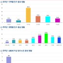무주읍122 이미지