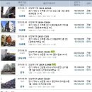 탑법무사사무소 이미지