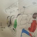 지미희라인댄스