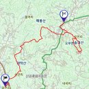 송계제 네이버블로그