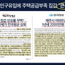 연동디오션시티2차 이미지