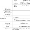 티와이통신 이미지