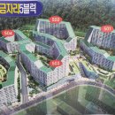 지구촌공인중개사사무소 이미지