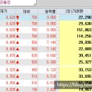 금강씨앤씨