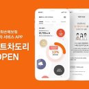 스마트자동차서비스 이미지