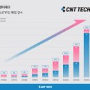 주식회사 디테이블 이미지