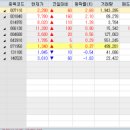 (주)해선건설 네이버블로그