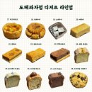 도헤과자점
