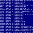 무림동 이미지
