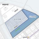 국회사무처(국회의사당)