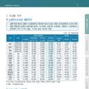 89수산 이미지