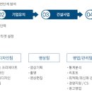 우주광고사 이미지