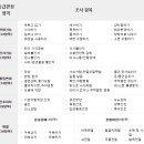 가람재가방문요양센터 이미지