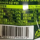 빙그레판매원