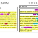 김명신(현재 김건희) 국민대 박사학위논문 표절 부분 비교 사진 이미지