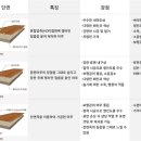 마루복싱 이미지