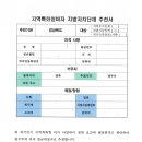 최동규 행정사 사무소 이미지