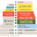 ★뉴코아백화점 소액투자자모집(실투자금-8,450만원투자시 월106만원수익예상) 이미지