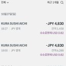 수연마트 이미지