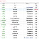 수원-1549 이미지