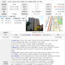 임광.보성아파트.늘푸른중학교 이미지