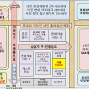 더블스카이 이미지