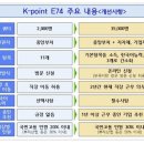 신도시북로88번길 이미지