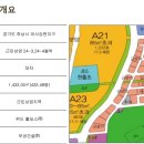 강변죽집 이미지