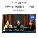 탄핵인용 8:0 나올 수밖에 없는 이유 (최기상의원, 전 헌법연구관) 이미지