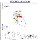 01-40 동구 네이버블로그