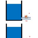 옥길모터스 이미지