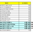 Re: (업데이트) 마이핏 ORIGIN 입고 일정 공유의 件 이미지