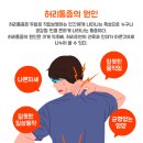 고려마취통증의학과의원 이미지