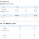 다온정보 이미지