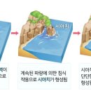 지형수산 이미지