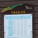 지리산숲속수목가옥 이미지