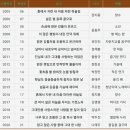 햇빛문구 이미지