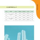 죽림택지지구 이미지