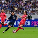 [공홈] 여자 축구 A대표팀 친선경기: 대한민국 0-4 일본 이미지