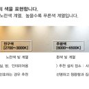케이에스푸른 이미지