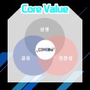 한국중소기업경영지원협회 - 남구 번영로124번길 21 | 한국중소기업경영지원협회