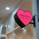 네일리너스