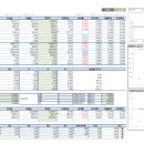 씨제이올리브영(주) 홈플러스강동점 | 시장점검260105_국내 해외 데일리 증시 분석 &amp; 뉴스