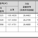 (주)대둔건설