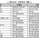 ㈜현대화이바 이미지