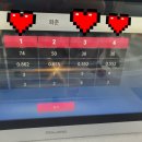 퍼스트 당구클럽 이미지