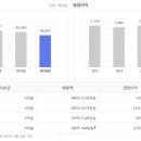 진풍산업(주)