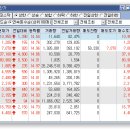 세진텔레콤 이미지