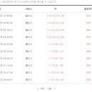 우렁각시 이미지